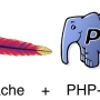 php-fpm.png
